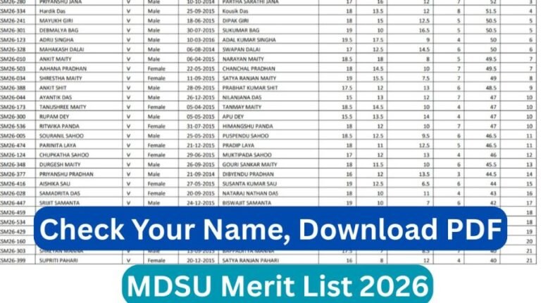 MDSU Merit List 2026