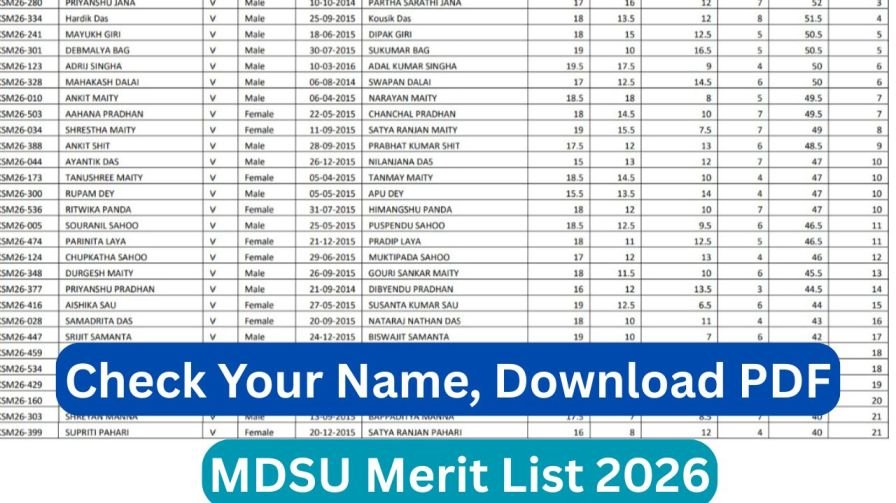 MDSU Merit List 2026