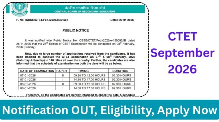CTET September 2026