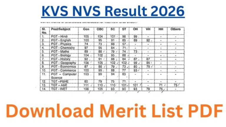 KVS NVS Result 2026