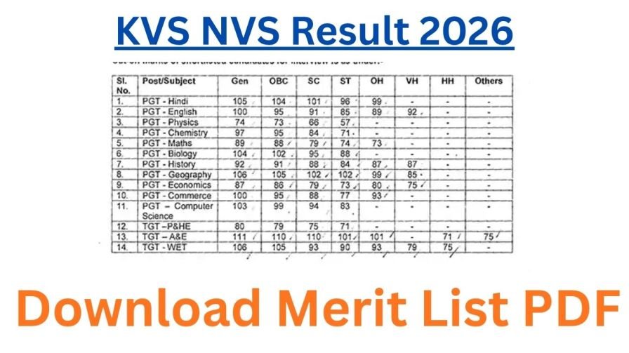 KVS NVS Result 2026