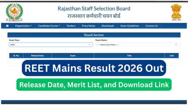 REET Mains Result 2026